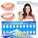Teeth Whitening Strips, Fixget 28 Pieces 3D Teeth Stain Remover, Mint Flavor Freshen Breath, 14 Treatment, 30 Minutes Express, Non-Slip Tooth Bleaching Gel Strip for Sensitive Teeth