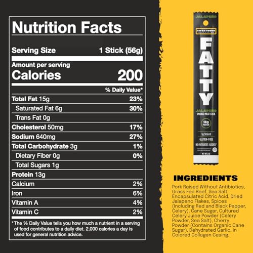 FATTY MEAT STICKS, MADE WITH GRASS FED BEEF, PORK RAISED WITHOUT ANTIBIOTICS, 13G PROTEIN PER STICK, JALAPENO, 2 OZ.