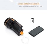 MAYTHANK Most Powerful Handheld Torch LED USB C Rechargeable Spotlight 800m view 4