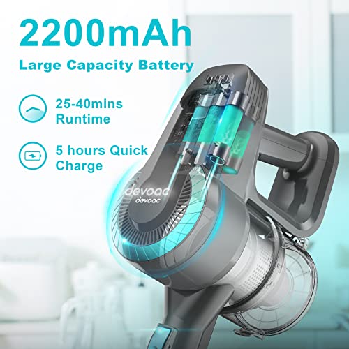Cordless Stick Vacuum Cleaner, 2200mAh Battery, 40 Mins Runtime, 1L Dustbin, Lightweight For Pet Hair & Hard Floors (Blue)