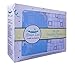 Baby Muslin Swaddle Blankets for Boys 100% Cotton Burp Swaddler Receiving Blankets (2 Pack)