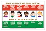 When Sick Kids Should Stay Home from School Poster - 12 in x 18 in Laminated