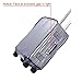 BlueCosto (Clear PVC) Travel Luggage Protector Suitcase Covers 20