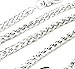 DoubleK Basic & Simple Strong Key Jean Wallet Chain (30