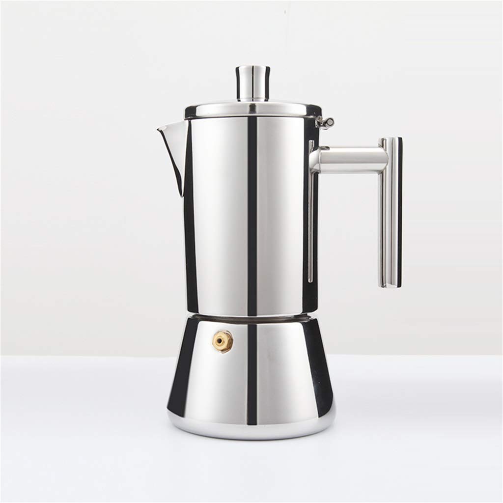 Best Italian Coffee Maker Explosion