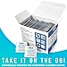 MEDca Lens Cleaning Wipes - [210 Pack] Pre Moistened Cleansing Cloths and Individually Wrapped Eyeglass Cleaner Wipe Pads for Phones, Tablet Screens