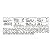 Perfect Bar Whole Food Organic Protein Bar, Gluten Free Dark Chocolate Chip Peanut Butter with Sea Salt, 2.3 Oz Bar (Pack of 8)thumb 1