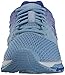 ASICS Womens Gel-Quantum 180 2 Athletic Shoe