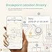 LAUCO Bluetooth Finder Tracker Locator for Wallet Bag Smart Phone Anti-Lost Tag Nut Find 3 with App Control for iOS Android Devices at Home, Office,Outdoors (Peach White)