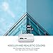 GuDee Mini Projector, Portable Video Projector, 4000 Lux Full HD 1080P Projector, 200″ Display Supported, 50000 Hrs Home Movie Projector for Laptop/MAC/DVD/TV/Xbox/Games/Phone with HDMI/VGA/USB/AVthumb 2