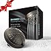 ShowerMaxx Luxury Spa Series 6 Spray Setting 4.5 Inch Adjustable High Pressure Fixed Shower Head Fixture for Hard Water, 360-Degree Tilt Massage Shower System - Oil Rubbed Bronze