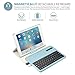 Keyboard Case Compatible iPad 9.7 2018(6th Gen)/iPad 2017/iPad Pro 9.7/iPad Air 2 & 1,Boriyuan 360 Degree Rotating Stand PU Leather Smart Cover with Detachable Wireless Bluetooth Keyboard - Blue
