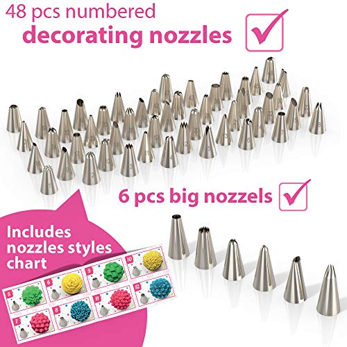 Cakebe 82 pcs Cake Decorating Kit - Cake Decorating Supplies with Cake Turntable - Extended Baking Supplies Kit with 54 Numbered Decorating Tips and Cake Leveler - Includes Pattern Chart - Thumbnail 2