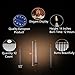 Hyoola 12 Pack Tall Taper Candles - 14 Inch Sahara Beige Dripless, Unscented Dinner Candle - Paraffin Wax with Cotton Wicks - 12 Hour Burn Time.