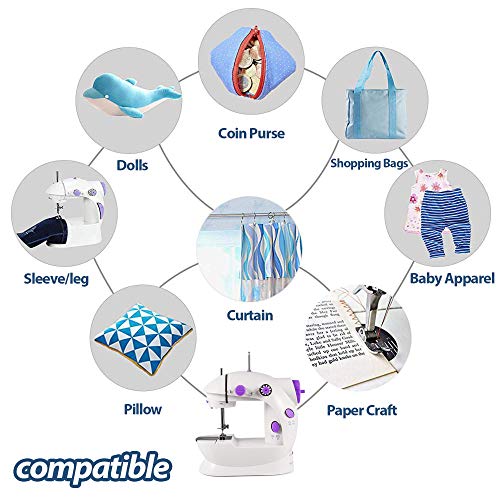 5 Machine+ISKM+Portable+Embroidery+Threader