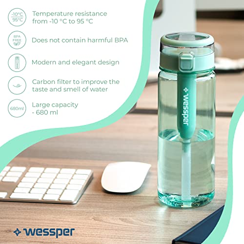 Wessper Tritan Water Bottle BPA-free with Filter 680 ml | Mint Elegant Drinking Bottle | Leakproof Sports Water Bottle for Gym For Adults, Kids, Teenager, Perfect for Sports, Fitness, Outdoor