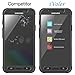 [2 Pack] iVoler [Tempered Glass] Screen Protector for Samsung Galaxy S7 Active [Not for Galaxy S7 ], [0.2mm Ultra Thin 9H Hardness 2.5D Round Edge] with Lifetime Replacement Warranty