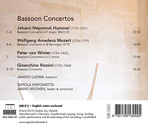 Jaakko Luoma: Bassoon Concertos