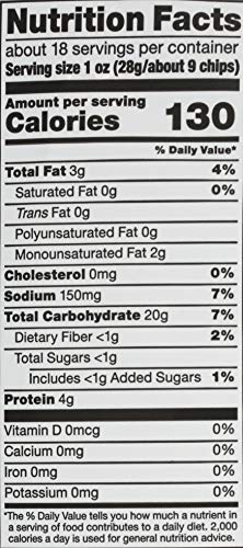 365 EVERYDAY VALUE, PITA CHIPS, SEA SALT, 18 OZ