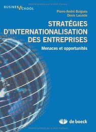 Stratégies d'internationalisation des entreprises