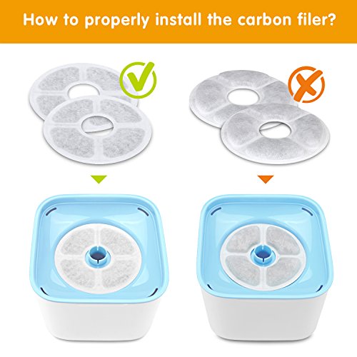 5 MOSPRO+Carbon+Replacement+Filters+Fountain
