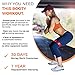 Tone that Body Booty Resistance Bands for Legs and Butt | Full Exercise Guide and Online Workout Videos Included I Best for Glute Workout