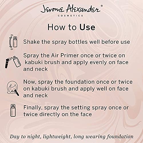 MagicMinerals Deluxe AirBrush Foundation by Jerome Alexander 5pc Spray Makeup Set with Anti