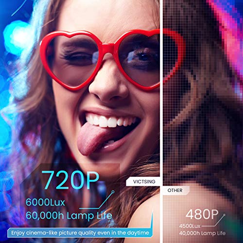 Mini Projector for iPhone, VicTsing Outdoor Portable Projector WiFi Projector 6000L, HD 1080P Supported Video Projector Home Movie Projector Compatible with Type-C /AV/USB/HDMI/VGA/PS4 [Bag Tripod]