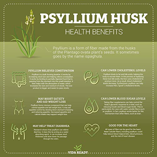 Psyllium Husk Powder AllNatural Pure Dietary Fiber Supplement Non