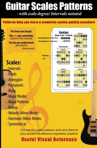 Guitar Scales Patterns with scale degree/ intervals notated: You hear you forget, You see you remember(these scales patterns), You do you understand (your practice) - Chinese proverb