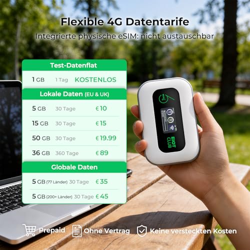 EIOTCLUB Mobile WLAN Router with No Contract, 4G LTE Portable WiFi Hotspot, 3000 mAh Battery, Up to 32 Devices, Built-in SIM Card, Ideal for Travel, Camping & On the Go - Only Suitable for Europe