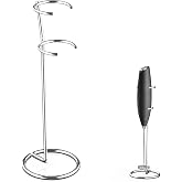 Milk Frother Stand Compatible with Zulay Powerful Milk Frother Handheld Foam Maker, Stainless Steel Stand for Types of Coffee Frothers, Heavy Duty