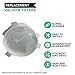 2 Dirt Devil F4 Washable Allergen Filters Fit Dirt Devil F4 Filter For Extreme Power, AccuCharge BD10045RED, Jaguar Cordless, Quick Power, Scorpion Cordless Hand Vacs; Replaces Dirt Devil F-4 Part #3-ME1950-001, 3ME1950001, 2ME1950001; Designed & Engineered by Crucial Vacuum