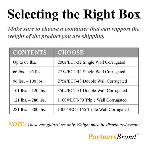 3 Partners+Brand+P865+Corrugated+Boxes