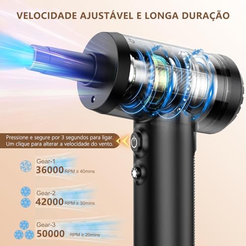 Mini Soprador de Ar para PC, 3 em 1 Inflador, Aspirador e Soprador Portatil, 50000rpm, 6000mAh, Ar Comprimido Limpeza PC, Sem Fio, Recarregável, para limpeza de teclado, Eletrônicos, Infláveis e Carro