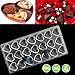 Jeteven Chocolate Mold, Jelly Candy Mold, Non-Stick Heart PC Polycarbonate Chocolate Mould-21 Cavities