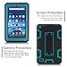 TIANLI Fire 7 2015 Case, ArmorBox [Three Layer] Convertible [Heavy Duty] Rugged Hybrid Protective With KickStand Case For Amazon Fire 7