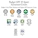 Badger - SPF 35 Zinc Oxide Sport Sunscreen Cream - Unscented - Broad Spectrum Water Resistant Reef Safe Sunscreen, Natural Mineral Sunscreen with Organic Ingredients 2.9 fl oz