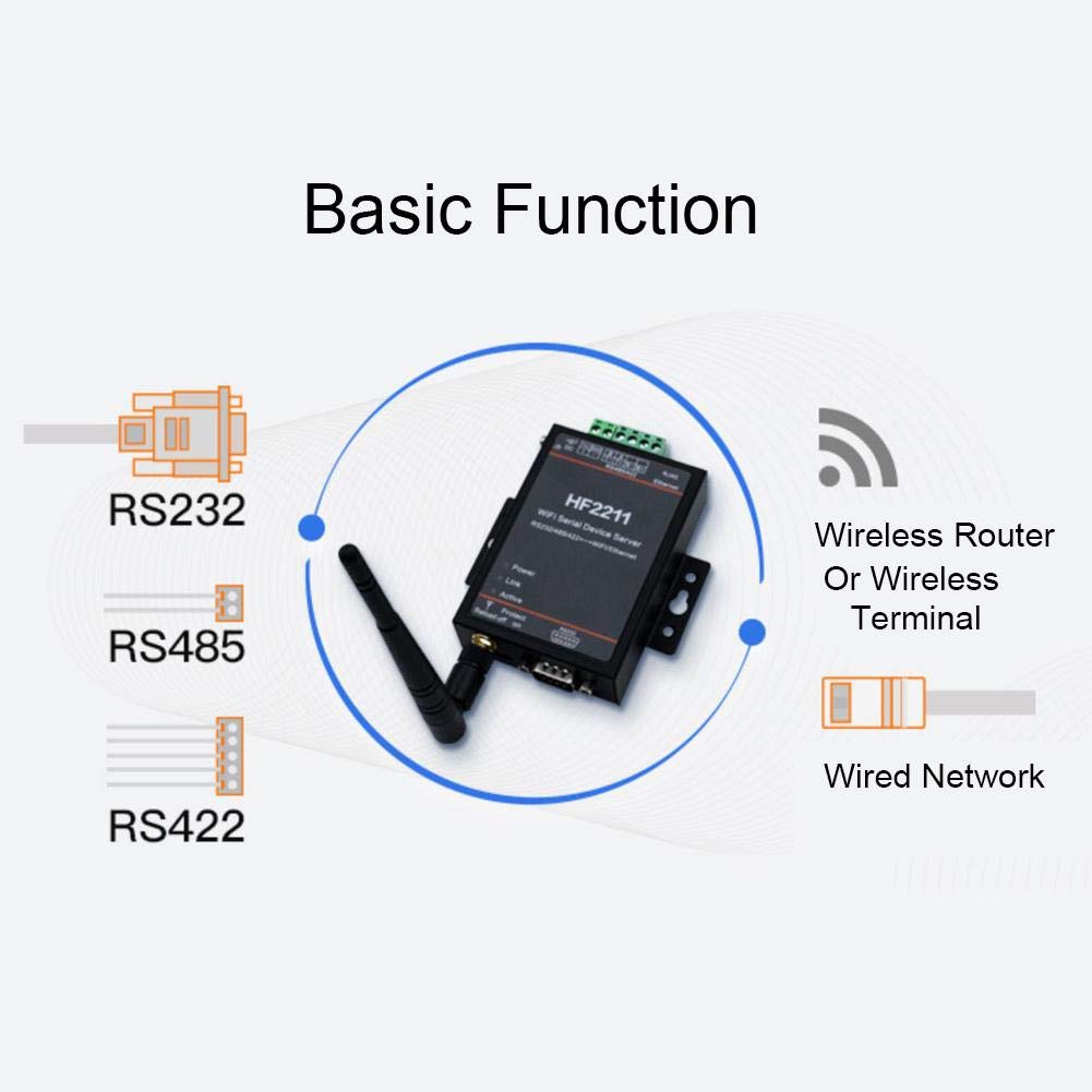 Serial Server, HF2211 Port RS-232/422/485 Serial-to-WiFi & Ethernet DTU Network Communication Device Server 5-36VDC - Image 4