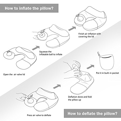 Jjobmoon Travel Pillow Inflatable Neck Pillow U Shape Neck Pillow