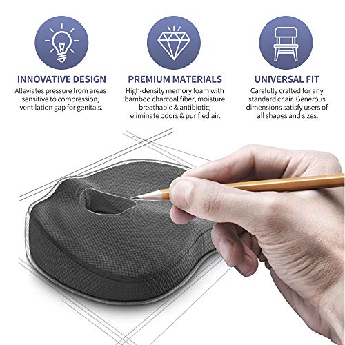 Winjoy Seat Cushion, 100% Memory Foam Chair Pad. Orthopedically Designed for Sciatica/Coccyx/Tailbone, Lower Back Pain Relief. Ideal for Home/Office Chair/Wheelchair/Car