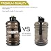 2.2L Large Reusable Water Bottles Half Gallon Water Jug Dishwasher Safe/Ecofriendly/Tritan BPA Free Plastic/Leakproof/Odorless/Wide Mouth Drinking Gym Water Jug for Men Women Fitness Outdoor Gym