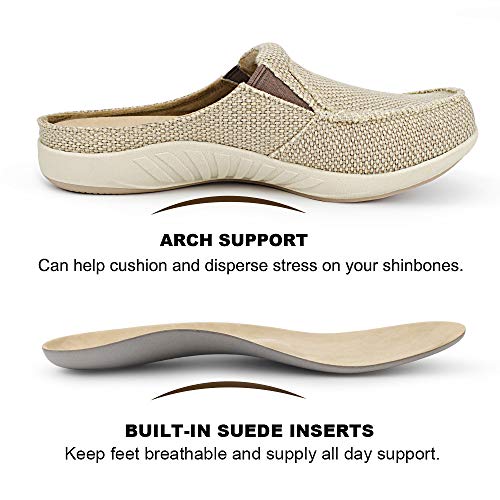 Plantar Fasciitis Slippers for Men with Arch Support, Canvas Orthotic
