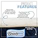 Simmons Beautyrest Thera Bed Orthopedic Memory Foam Dog Bed and Kennel / Crate Mat