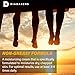 DiabaSens - Leg and Foot Relief Cream, Soothes and Moisturizes Dry Skin, Warms Legs and Feet and Contains L-Arginine, L-Citrulline and Cinnamon bark Oil (2 oz Cream)