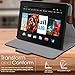 Amazon Kindle Fire HDX 7