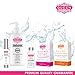 QUEEN NATURAL NEW YORK | 7in1 Tranexamic Acid Super Serum