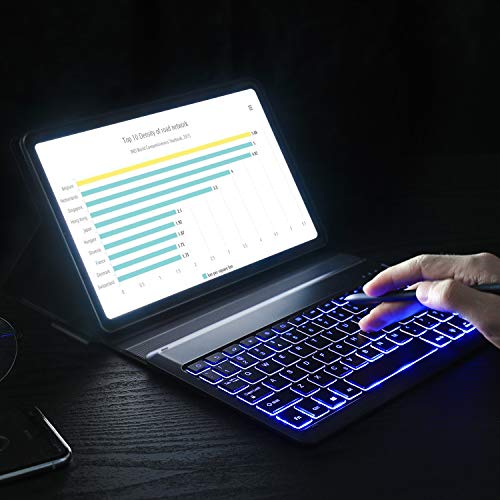 Bluetooth Backlit Keyboard Case for Samsung Galaxy Tab S6 Lite