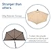 EasyGoProducts EGP-UMB-009 EasyGo – 9’ Half Umbrella 200g Polyester Patio Outdoor Awning Hut para, Beige