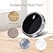 Robot Vacuum Cleaner with 1400Pa Strong Suction, 2600mAh Battery, Drop-Sensing Technology and Self-Charging Robotic Vacuum Cleaner for Low-pile Carpet and Hard Floor, HEPA filter for Pet Hair & Allerg